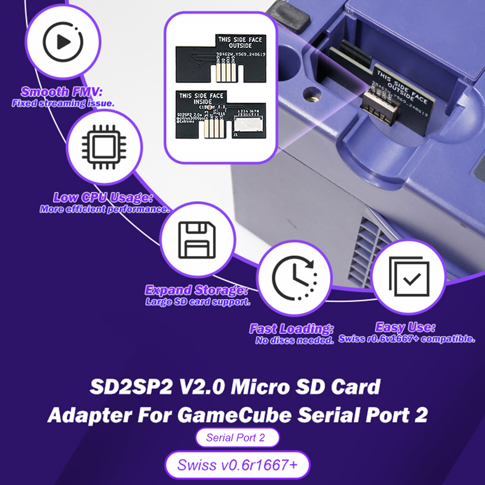 Najnowszy adapter karty SD2SP2 – Retro Gaming Usb Stick recenzja i cena