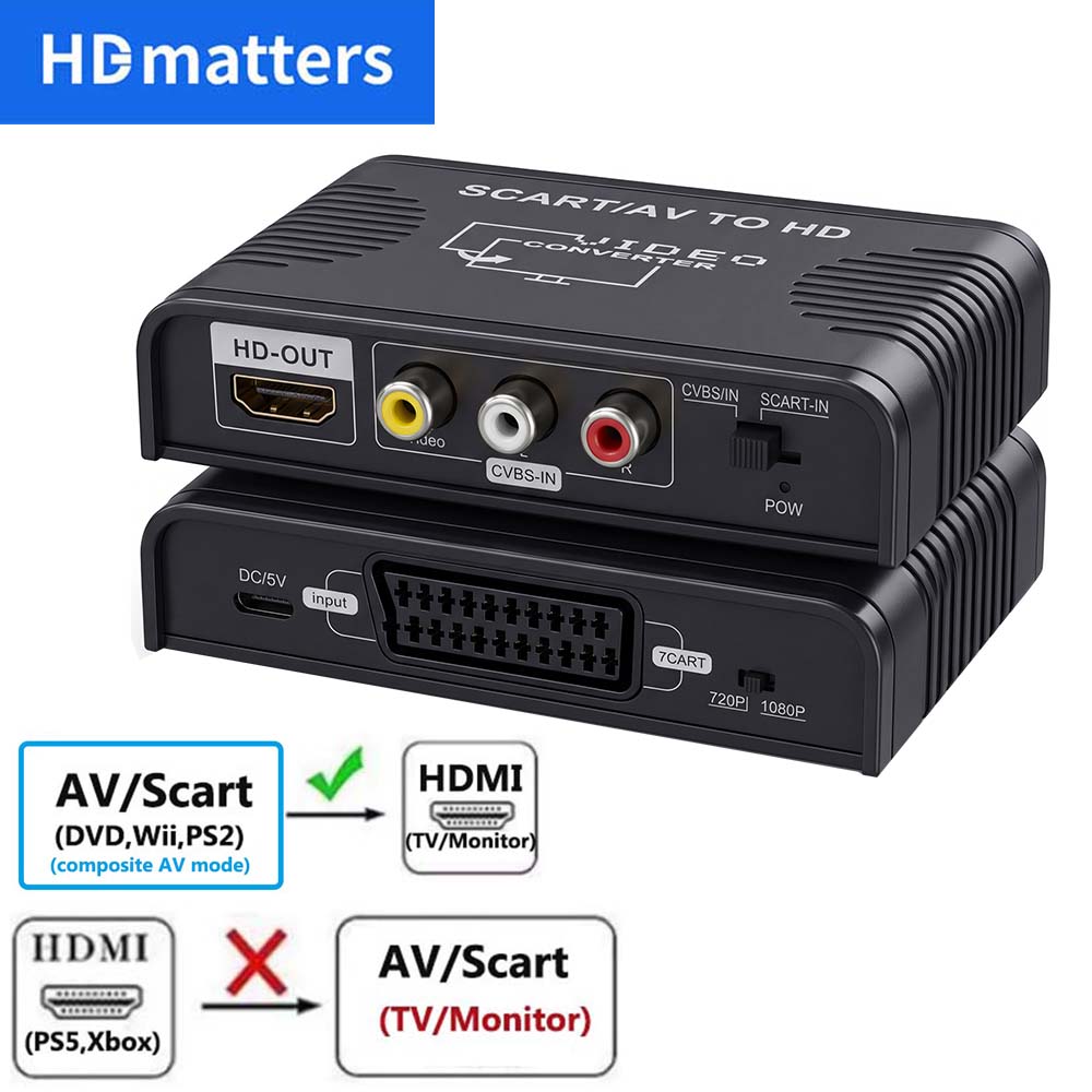 Konwerter Scart na HDMI 2-w-1, – Scart To Hdmi recenzja i cena