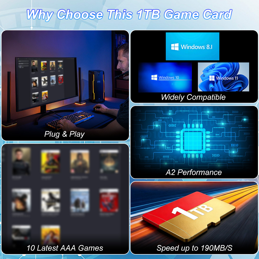 Karta TF JMachen 1TB z wbudowa – Retro Gaming Laptop recenzja i cena