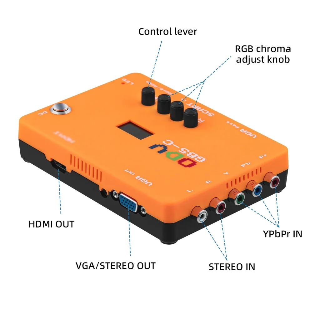 Adapter ODV-GBS-C AIO OSSC kom – Retro Gaming Hdmi recenzja i cena