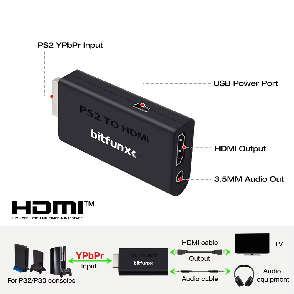 BitFunx PS2 YPBPR do HDMI ™    – Retro Gaming Usb Stick recenzja i cena