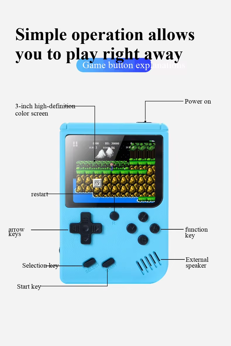 NOWA 3-calowa Przenośna Retro  – Retro Gaming Hdmi recenzja i cena