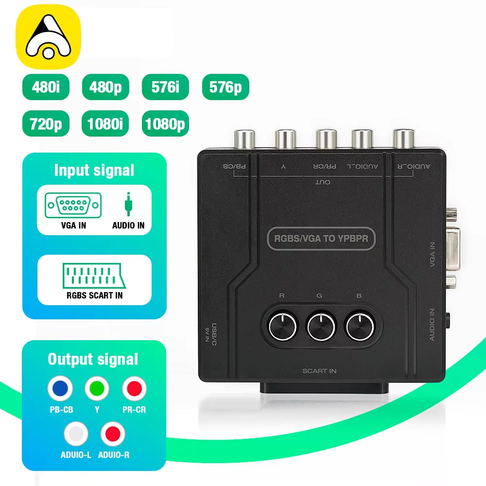 Konwerter RGBS VGA na YPBPR Co – Retro Gaming Box recenzja i cena